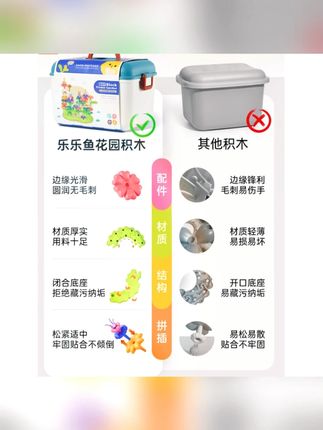 积木花园拼装玩具儿童礼物男女孩百变大颗粒插花宝宝diy益智拼搭#积木花园玩具 #儿童拼装玩具 #益智玩具 #儿童礼物 #插花积木