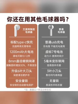 艾美特毛球修剪器剃毛器衣服起球去球器usb家用除毛器去除球神器#毛球修剪器 #家用好物 #艾美特 #除毛神器 #衣服去球