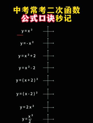 初中孩子学数理化,用这本秒背初中数理化,基础公式+重难点+复习汇总,所有教材通用#初中数学#数理化#满分星