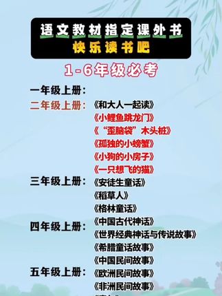 九月份要一升二年级的孩子家长,暑假前快准备好这套书! 是语文 课本#快乐读书吧 指定阅读的 #小鲤鱼跳龙门 #让孩子爱上读书 #儿童读物 #读书 -M