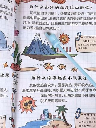 这套小学阶段都能看的漫画趣味物理化学启蒙书,培养孩子理科思维,让孩子不知不觉爱上学习 #物理启蒙# 化学启蒙 #童书推荐 #好书推荐 #儿童读物