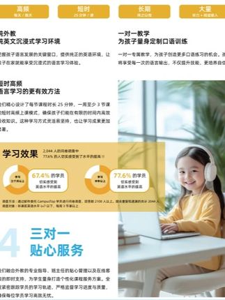 英语外教1V1试听 #英语 #英语口语 #英语外教 #英语没那么难 #每天学习一点点 @抖音创作小助手