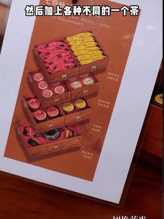 送礼必备-六大名茶组合高档礼盒 #礼盒 #送礼佳品 #名茶 #名茶组合