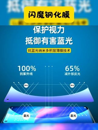 opporeno5钢化膜 闪魔适用opporeno5钢化膜oppo reno5opporeno5K防摔防爆防指纹OPP #opporeno5 #opporeno5钢化膜 #手机贴膜 #数码科技 #闪魔钢化膜