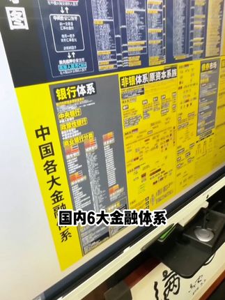 他被迫放弃港口出售?想赚钱就要离钱近,一图掌握金融知识。 #金融常识 #商业思维 #认知提升 #底层逻辑 #硬核知识局