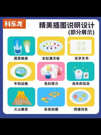 科乐龙600个科学实验套装(材料包+说明书+原理讲解)300实验升级版#科学实验套装 #科乐龙套装 #儿童科学实验 #实验材料包 #300实验升级版