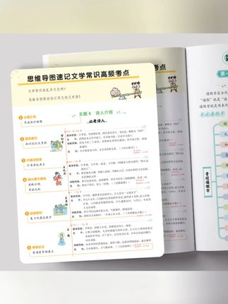 汉知简2025【小学生百科常识文学常识】文化常识书百科全书知识大全#小学生百科 #常识书 #文学常识 #文化知识 #知识大全
