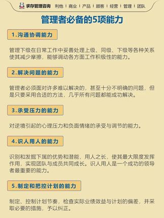 管理者必备的5项能力 #管理能力 #每天学一点管理知识