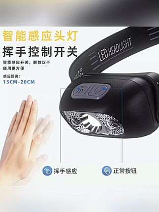 LED头灯钓鱼专用超亮可充电头戴式强光特亮小型便携式夜钓头灯#LED头灯 #钓鱼装备 #超亮头灯 #可充电 #夜钓头灯