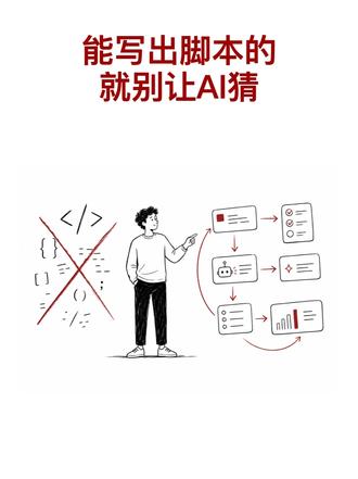 普通人用 AI 真正提效,靠的不是提示词,是这类脚本 很多人一听“脚本”,第一反应就是代码。
但对普通人来说,脚本也可以是一套可复用的 AI 工作流。
这条讲 4 个可以直接拿走的脚本模式:
规则清单、填空表、反推 prompt、自动化脚本。
判断标准也很简单:
一件事重复做过三次,就值得把固定部分写成规则,把变化部分交给 AI。
能固定下来的东西,就别让 AI 猜。
#脚本 #ai #AI技能 #AI编程