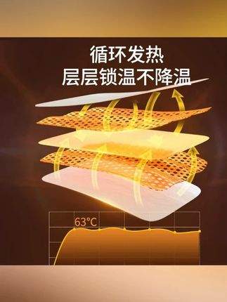 暖宝宝贴 【到手40片】珊合暖贴防寒暖宝宝贴腰腹大姨妈暖宫贴保暖热敷暖身贴 #暖宝贴 #暖身贴 #哪里冷贴哪里里 #方便又实用用 #暖贴贴 早上出门贴上晚上回家揭开还是暖呼呼的