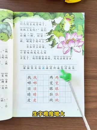 小学语文同步练字帖上下册一二三四五六年级生字练字贴描红练习本 #一二三四五 #上下册 #描红 #练习本