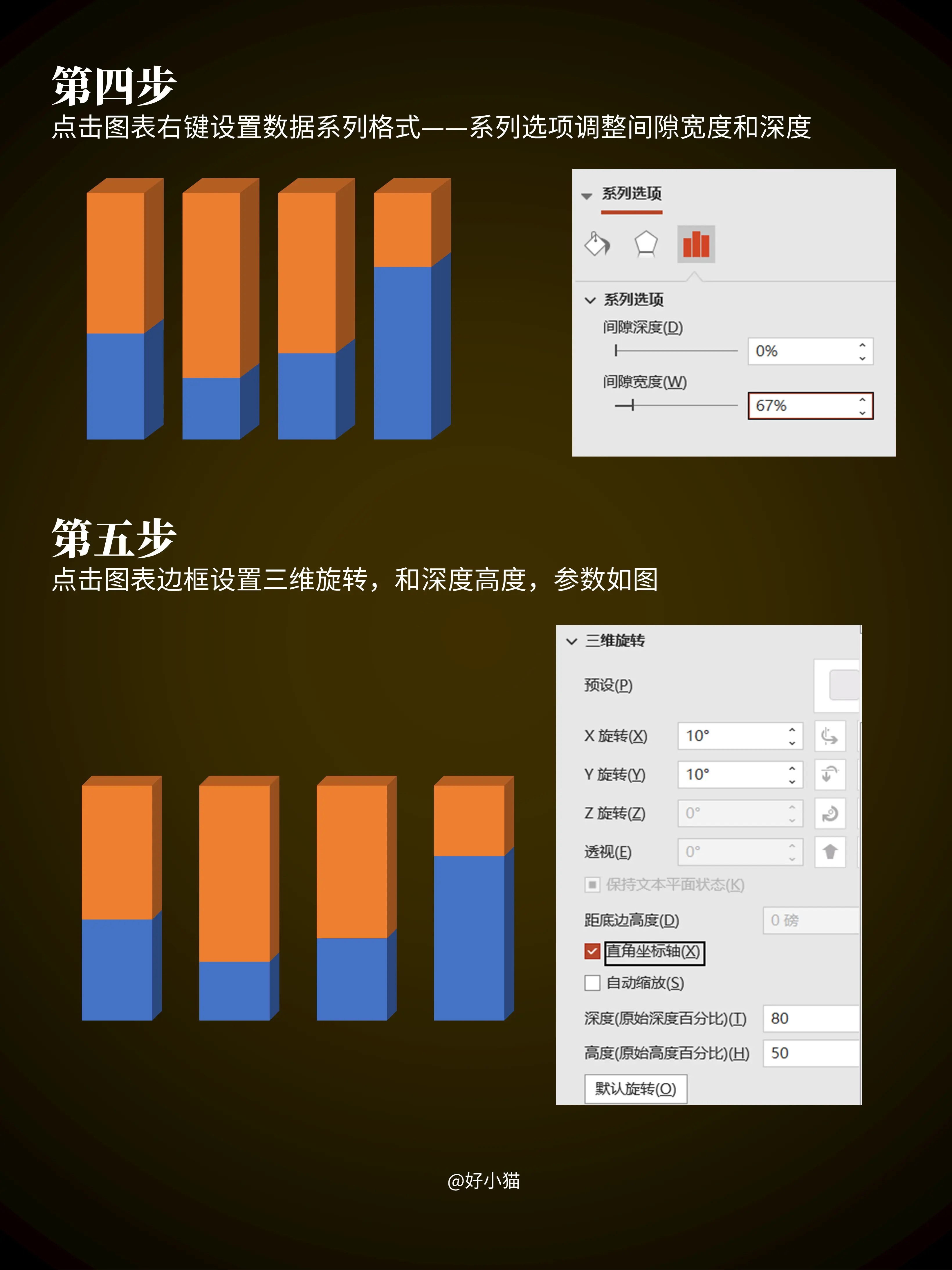 PPT数据图表可视化,让数据会哭会笑。看腻了死气沉沉的蓝灰柱 - 抖音
