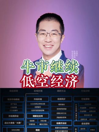 牛市继续!低空经济!科技板块轮动盘点! #商业思维#干货分享#财经#彤商学院底层逻辑专栏@吕晓彤