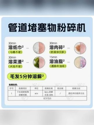 地漏总反味,有可能是堵住了,用这个#管道疏通剂方便又实用 再也不用请师傅了!#家庭必备#疏通管道#除异味