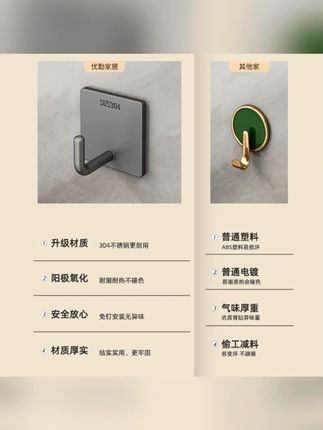 挂钩免打孔强力粘胶卫生间挂钩不锈钢门后挂钩粘钩厨房壁挂式挂钩#免打孔挂钩 #卫生间挂钩 #厨房挂钩 #家居好物 #粘钩