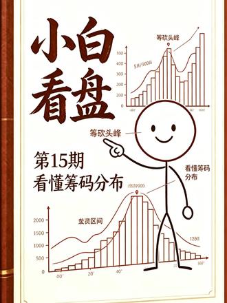 一买就跌一卖就涨?看懂筹码分布找到主力底牌! 你是不是每次买入就跌卖出就涨?因为你不知道筹码在谁手里!本期教你:筹码峰怎么看、低位峰和高位峰的区别、筹码搬家意味着什么、单峰密集为什么是重点信号、还有三看口诀和上车下车对照表,看完不再被主力拿捏!
#小白看盘 #筹码分布 #炒股技巧 #股票入门 #新手炒股