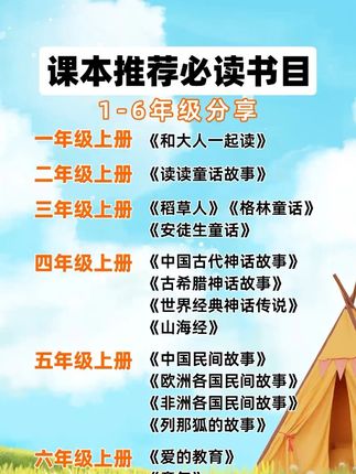细心的妈妈已经提前给孩子准备好这几本书了。这套《快乐读书吧》现在买就送阅读手册,快点击下方小黄车下单吧!#必读书籍 #书籍推荐 #快乐读书吧