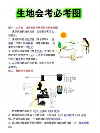 初二生地会考现在可以准备起来了, 一点都不难,因为考点就这些图,把图练好了就没问题了#生地会考 #初二 #七升八