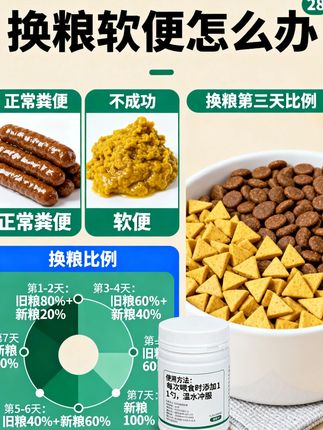 换粮软便停药时机,很多人做错!出现这2种情况必须停 换粮软便停药时机,很多人做错!出现这2种情况必须停,正确过渡法分享 #新手养猫避坑 #猫粮 #新手实操 #猫咪肠胃健康 #远哥会养猫