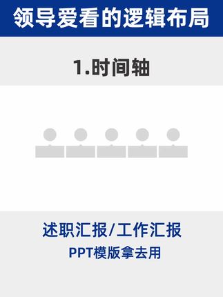 清晰又高级的排版布局!领导一直夸😂 ppt无动画效果!! 适用场景:含述职汇报、甘特图、时间轴、流程图、成果展示、工作规划、工作总结、数据图表等超多场景展示 - 🔥ppt模版一共有350页 ❤️支持一键换色,所有元素内容都可编辑,模板持续更新! #述职报告#时间轴#流程图#晋升述职#转正述职