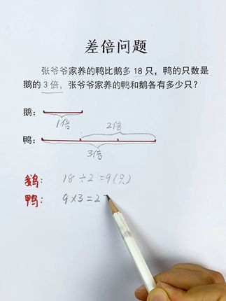 复杂的#应用题 用#画图法 就能变得简单直观。这套书适合没有解题思路的孩子。#数学 #数学思维807