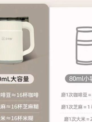 拉萨发货西藏包邮,大容量多功能磨粉机打五谷杂粮超棒! #西藏包邮磨粉机 #拉萨发货磨粉机 #五谷调料磨粉 #大容量打粉机 #多功能打粉机