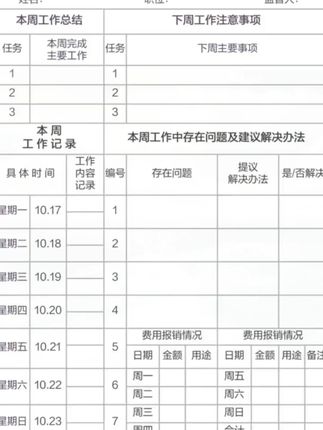 企业管理制度表格管理工具包公司管理流程中小企业薪酬绩效考核 #管理制度 #管理思维 #领导力 #管理者 #薪酬绩效 #商#业#创#企管理制度企业管理创业业大佬