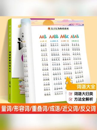 【作文必备】小学生词语积累作文金句归类大全作文素材写作方法技巧#小学生作文 #作文素材 #写作技巧 #学习资料 #语文学习