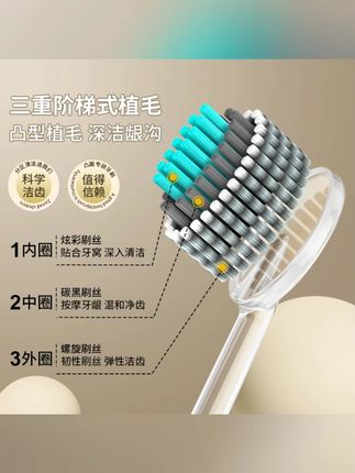 哥伦雅【4支轻奢山型牙刷】橄榄头螺旋弹力软毛高档护龈成人家用#牙刷推荐 #护龈牙刷 #家用好物 #哥伦雅牙刷 #成人牙刷