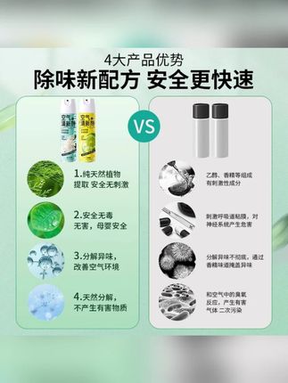 栀子花空气清新剂喷雾厕所除臭卫生间去异味除烟味老人味二手烟味#空气清新剂 #厕所除臭 #去异味 #栀子花香 #清新空气