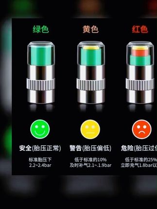 【抢!2个装】车胎压监测帽轮胎气压盖帽子测压帽气门芯胎压监测器 #A股 #牛市 #美国降息 #祖国强大 #股票