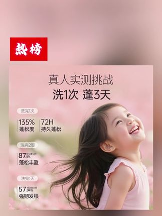 蓝甘菊儿童洗发水宝宝专用氨基酸无硅油洗发露柔顺留香 #儿童洗发水 #蓝甘菊儿童洗发水 #无硅油洗发水 #柔顺留香洗发水 #氨基酸洗发水