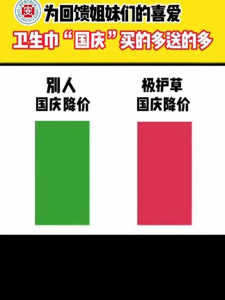 轻松度过姨妈期,轻薄、干爽还能吸 #卫生巾 #生理期 #姨妈巾