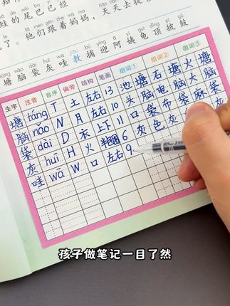 动作快的妈妈在#暑假 就给孩子准备上这款#生字预习卡 ,正面预习生字,反面练习#笔画笔顺 ,积累丰富词汇量