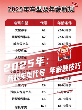 考驾照,新规车型代号+年龄题技巧 #科目一 #科目一答题技巧 #驾考一把过 #逢考必过 #考驾照