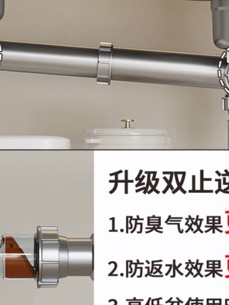 云华省空间洗菜盆下水管厨房防堵排水管洗菜池防臭水槽下水器双槽#洗菜盆下水管 #省空间 #厨房防堵 #水槽下水器 #云华水管