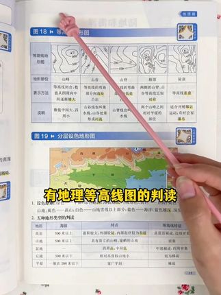 八年级最重要的,就是生地会考,它是计入中考总成绩的X#生地会考 #生物地理 #知识点总结 #学霸秘籍 #家长必读