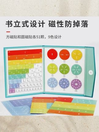 磁性分数盘演示器小学三年级数学加减法运算学习数字启蒙分数教具#磁性分数盘 #小学教具 #数学启蒙 #加减法运算 #分数学习