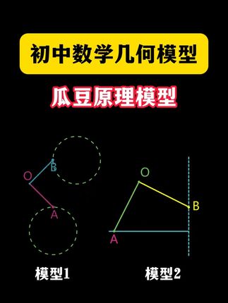 把这些初中几何模型吃透,数学考试就不慌了 #初中数学几何模型 #初中数学辅助线技巧 #初中数学几何 #初中数学
