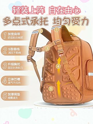橙安卡皮巴拉/拉布布多功能减负书包1-3-6年级小学生书包护脊超轻小学生都在背的卡皮吧啦的书包#学生书包 #开学必备 #小学生书包 #减负书包