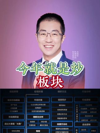 今年就是板块轮动!就是科技! #商业思维#干货分享#财经#趋势#彤商学院底层逻辑专栏@吕晓彤