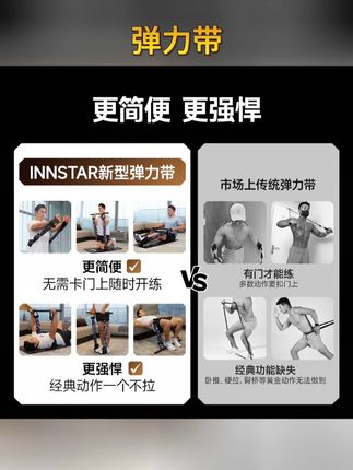 居家用健身多功能拉力器拉弹力绳练胸腹肌高能感训练器材#弹力带 #拉力器 #阻力带 #健身器材 #弹力带健身