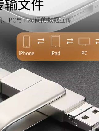 【4年老店 官方推荐】四合一手机u盘存储器C苹果华为oppovivo通用#四合一U盘 #手机存储器 #通用U盘 #手机扩容 #数码配件