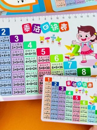 家人们!娃学算术的救星来啦~买大送小超划算!九九乘法除法口诀表,小学一二三年级娃天天练超合适~卡片厚实耐用,拿在手里方便记,随时随地能背口诀~帮娃夯实算术基础,做题速度都变快!大卡贴墙上、小卡放书包,学习超省心~算术启蒙必备,闭眼囤准没错! #九九乘法口诀卡 #小学算术神器 #一二三年级学习用品 #买大送小超划算 #孩子算术天天练