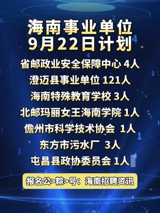 #事业单位 #海南 #编制