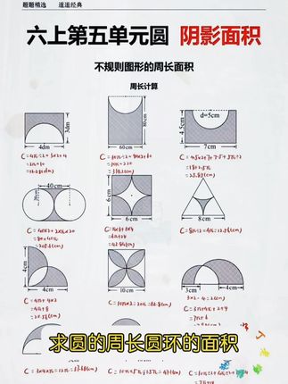 几何开窍很容易,学会了这9大模型,三年不用愁。#小学数学 #几何图形 #几何