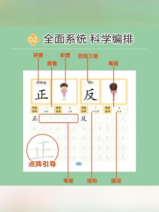 【老师推荐】点阵控笔练字帖学前600字认字识字敏感期3-8岁幼小衔接#点阵控笔练字帖 #老师推荐 #学前认字 #幼小衔接 #练字帖
