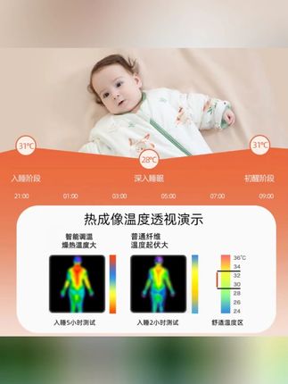 INSPROUT/起萌纱布纯棉一体防踢宝宝睡袋婴儿0-3岁夏季薄款空调房#宝宝睡袋 #夏季用品 #婴儿好物 #纯棉睡袋 #防踢睡袋