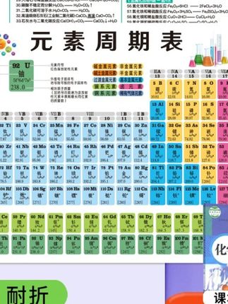 元素周期表卡片#元素周期表卡 #初中化学元素周期表 #化学知识点 #元素周期表趣味记忆 #初中化学